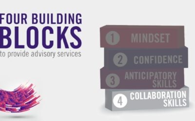 Collaboration’s 7 Benefits in Advisory Services